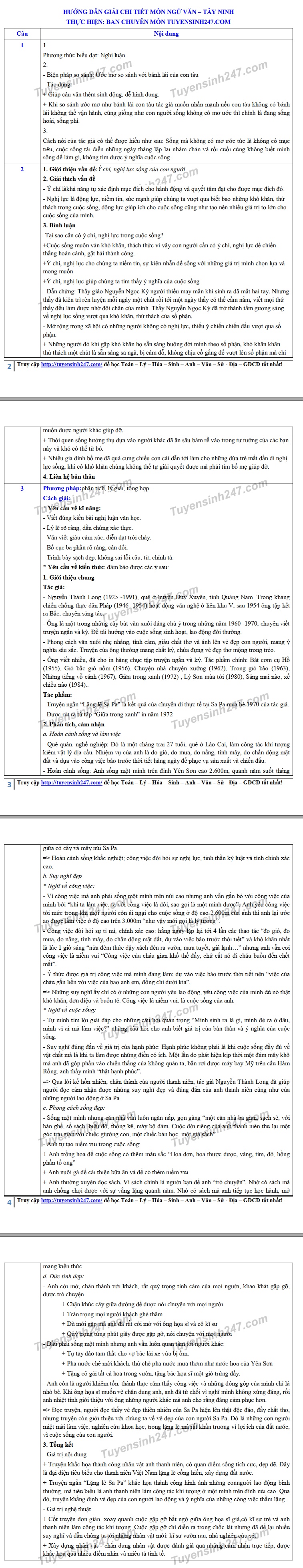 Gợi ý đáp án đề thi vào lớp 10 môn Văn Sở GD&ĐT Tây Ninh 2019 goi y dap an de thi vao lop 10 mon van so gddt tay ninh 2019