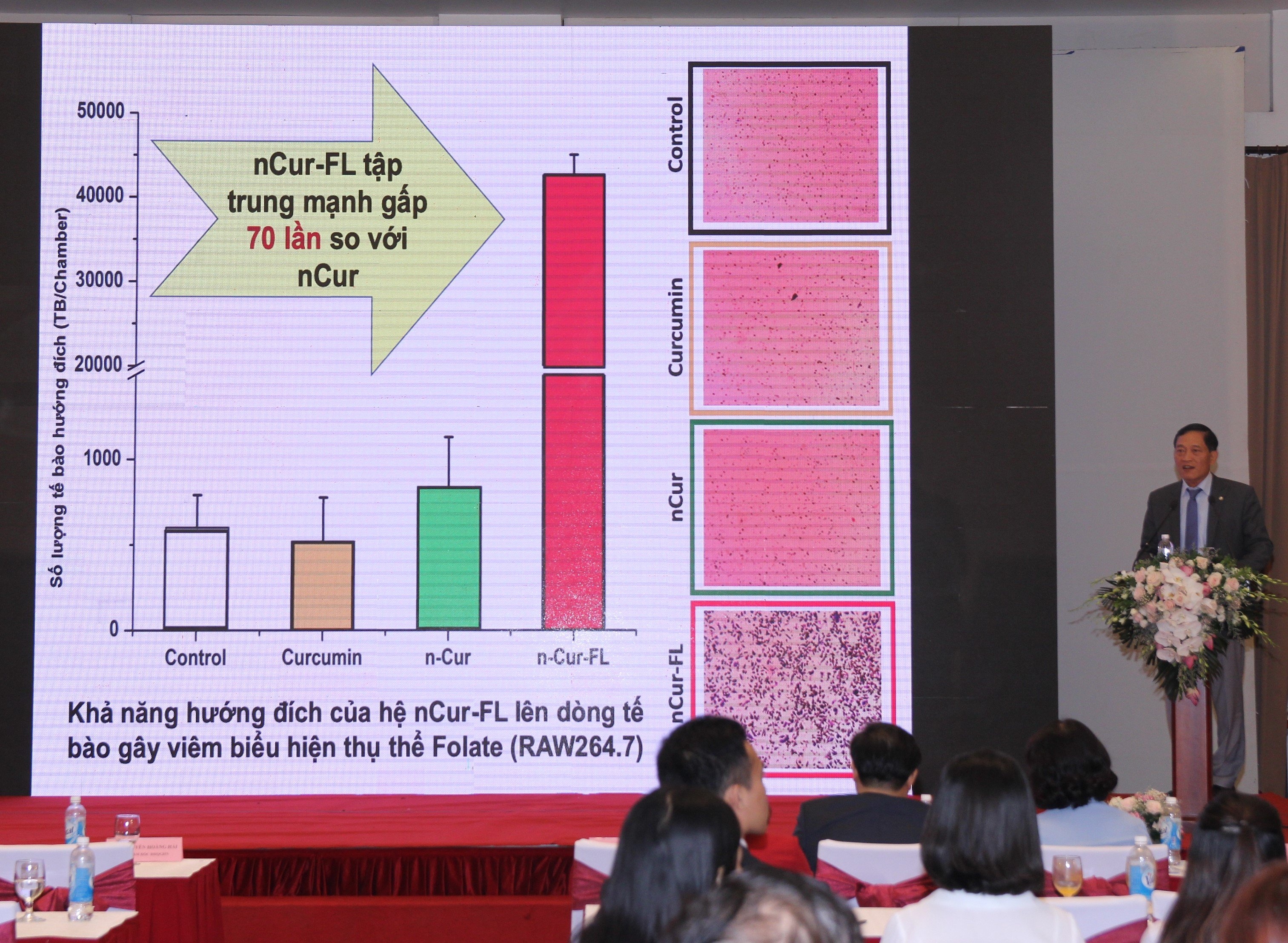 chua viem loet da day hieu qua bang cong nghe huong dich