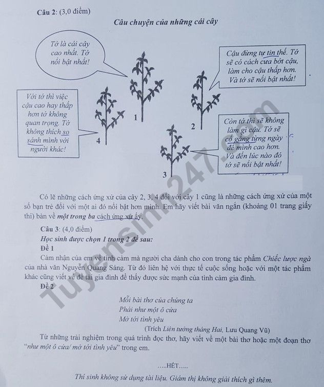 Gợi ý đáp án đề thi tuyển sinh lớp 10 môn Văn Sở GD&ĐT TP HCM goi y dap an de thi tuyen sinh lop 10 mon van so gddt tp hcm