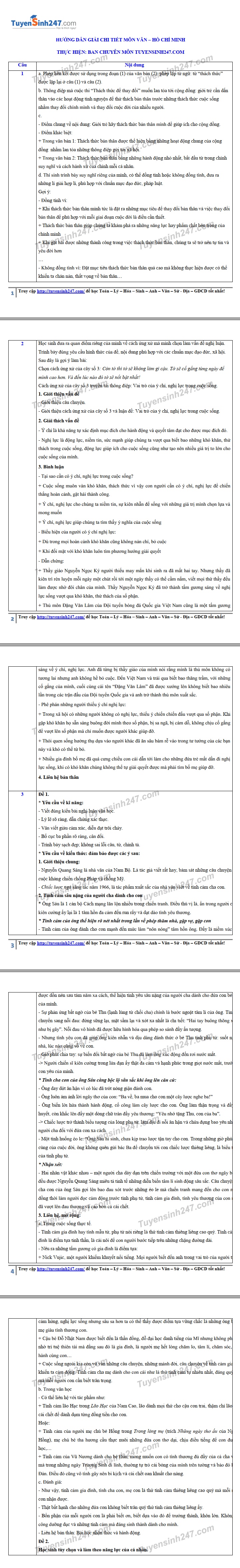 Gợi ý đáp án đề thi tuyển sinh lớp 10 môn Văn Sở GD&ĐT TP HCM goi y dap an de thi tuyen sinh lop 10 mon van so gddt tp hcm