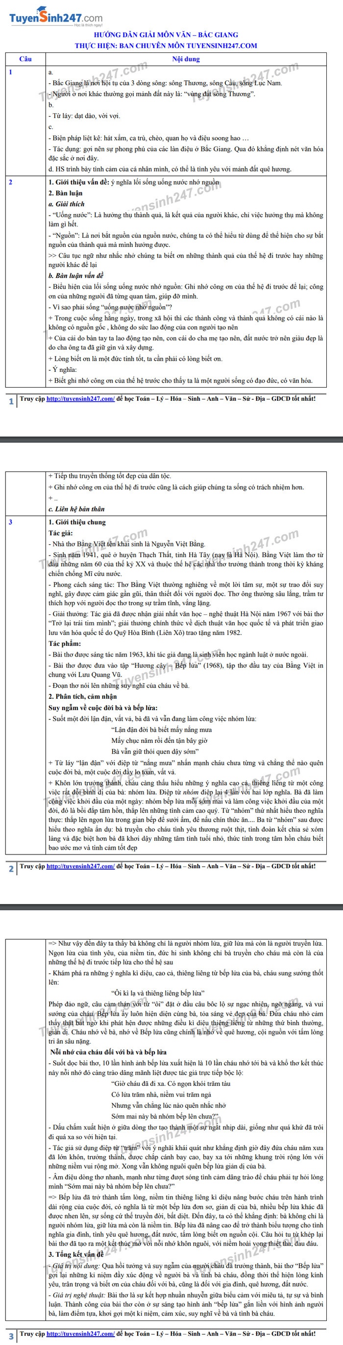 Gợi ý đáp án đề thi tuyển sinh lớp 10 môn Văn Sở GD&ĐT Bắc Giang 2019 goi y dap an de thi tuyen sinh lop 10 mon van so gddt bac giang 2019