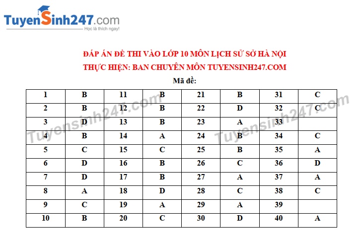 goi y dap an thi tuyen sinh lop 10 mon su so gddt ha noi nam 2019