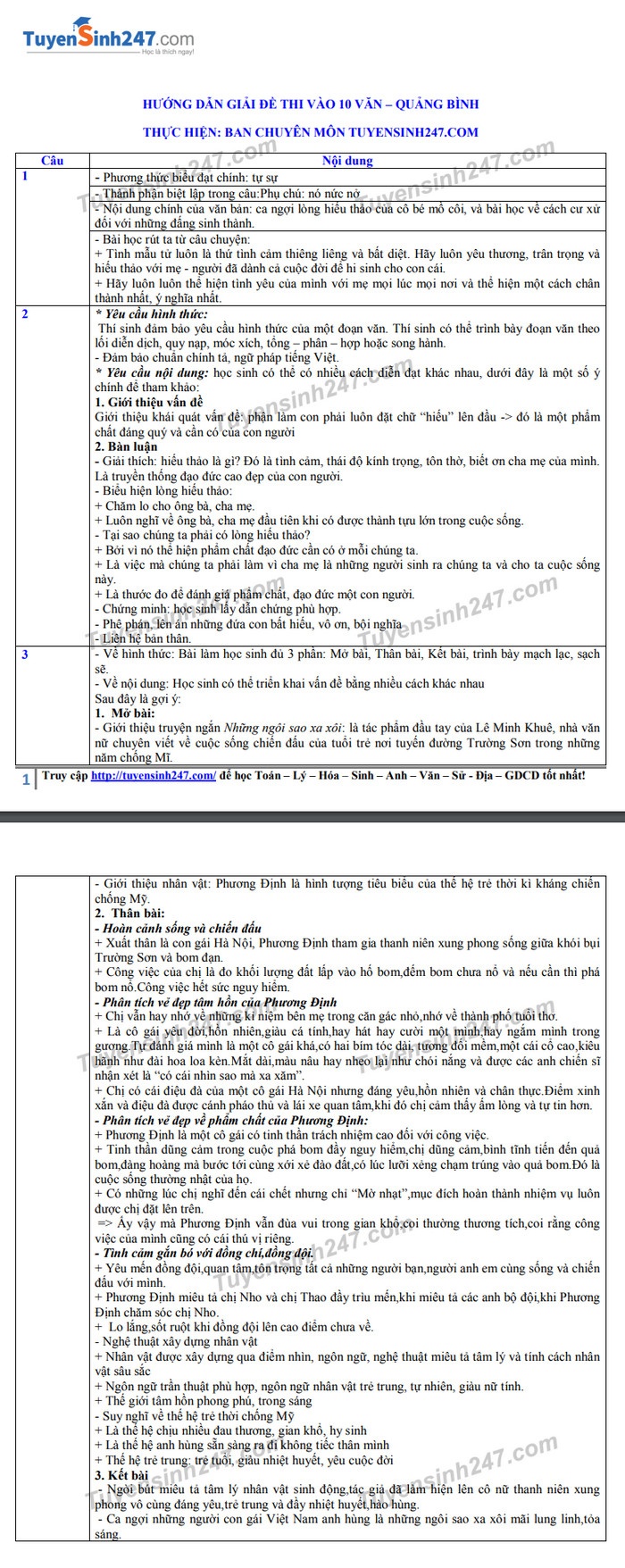 Gợi ý đáp án đề thi lớp 10 môn Văn Sở GD&ĐT Quảng Bình năm 2019 goi y dap an de thi tuyen sinh lop 10 mon van so gddt quang binh nam 2019