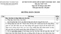 Đáp án chính thức đề thi tuyển sinh lớp 10 môn Văn TP HCM 2019