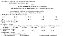 Đáp án chính thức đề thi tuyển sinh lớp 10 môn Tiếng Anh TP HCM 2019