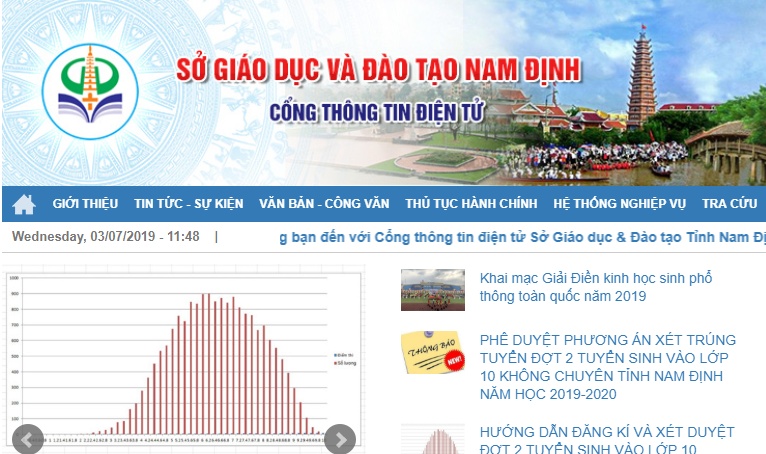 tra cuu diem thi thpt quoc gia 2019 o nam dinh
