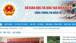 Tra cứu điểm thi THPT quốc gia 2019 tỉnh Điện Biên