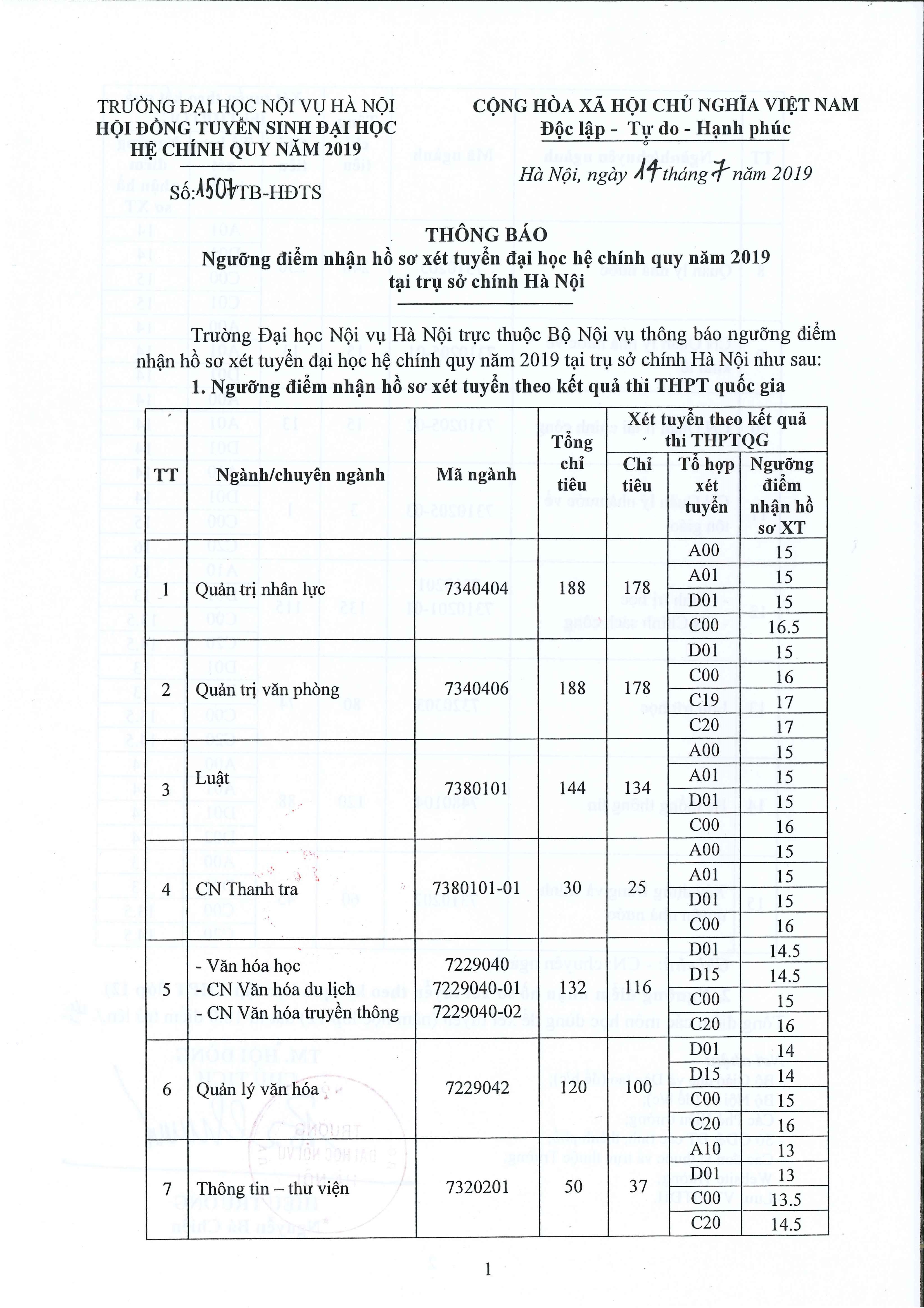 bo giao duc thanh tra tuyen sinh 2019 o 4 truong dai hoc