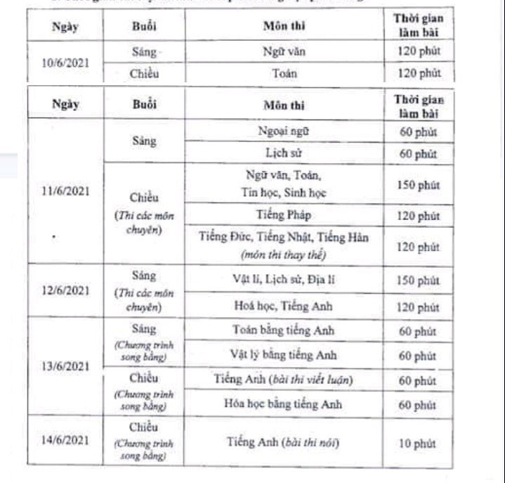 Hà Nội công bố chỉ tiêu tuyển sinh vào lớp 10