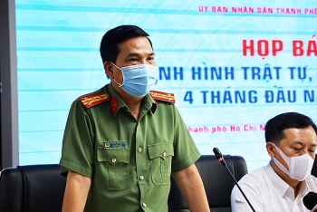 Sàn giao dịch Coolcat có dấu hiệu lừa đảo với tổng tài sản khoảng 200 tỉ đồng