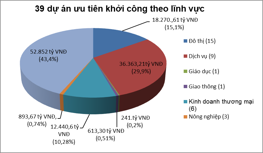 Cơ hội trong thách thức: Nhìn từ những mô hình đột phá ở địa phương