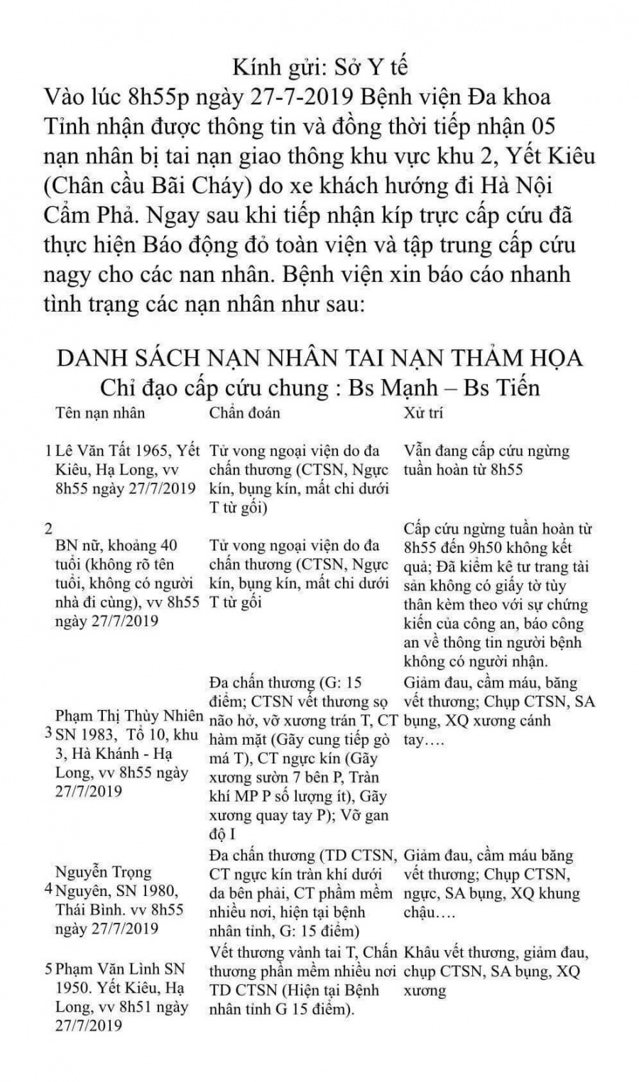 danh tinh 5 nan nhan thuong vong vu xe khach tong hang hoat xe may o cau bai chay