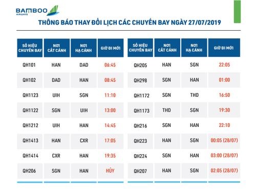 hanh khach tu y mo cua thoat hiem hang loat chuyen bay cua bamboo airways bi cham gio
