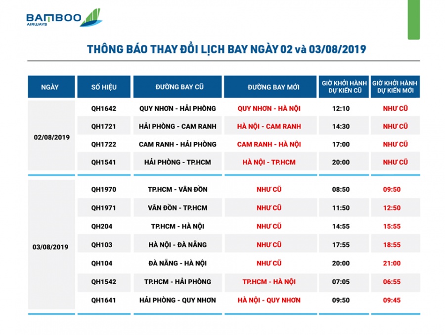 danh sach cac chuyen bay cua bamboo airways thay doi lich do bao so 3