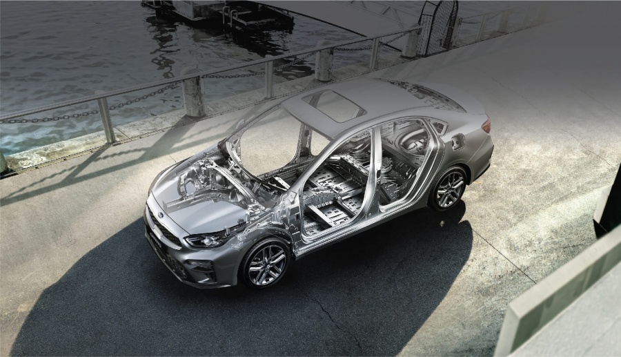 review xe kia cerato