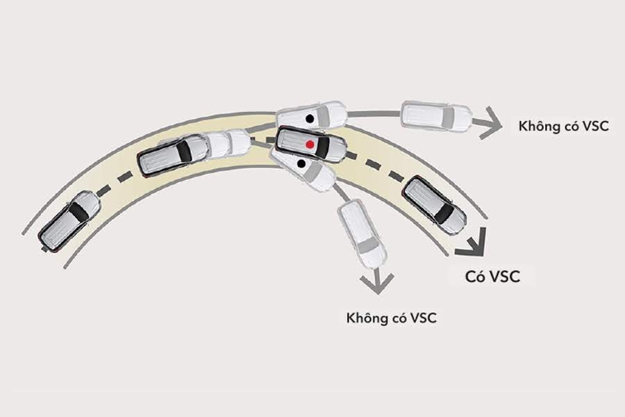 Ưu nhược điểm xe Toyota Fortuner cần biết trước khi mua uu nhuoc diem xe toyota fortuner can biet truoc khi mua
