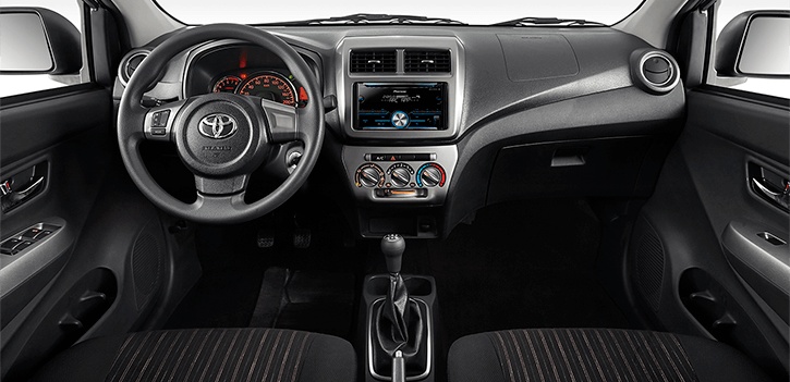 Ưu nhược điểm Wigo, mẫu xe rẻ nhất của Toyota danh gia uu nhuoc diem xe toyota wigo