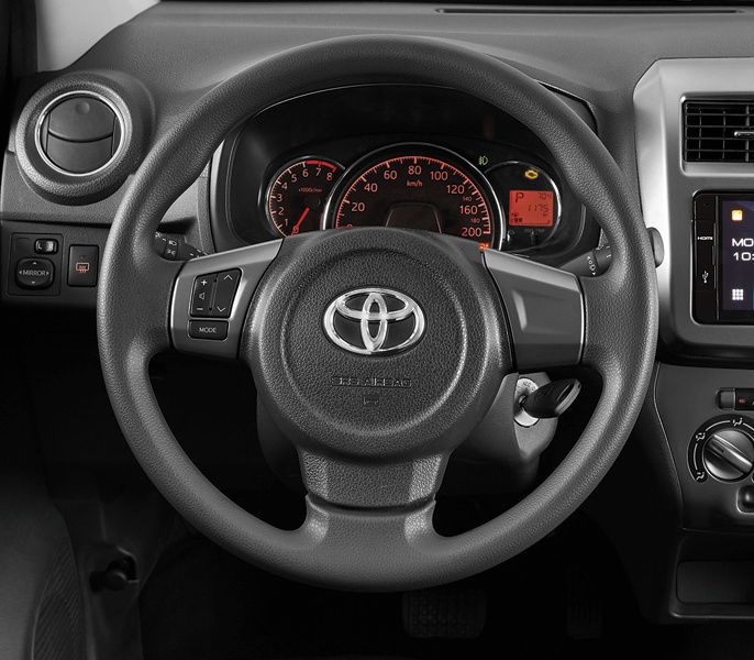 Ưu nhược điểm Wigo, mẫu xe rẻ nhất của Toyota danh gia uu nhuoc diem xe toyota wigo