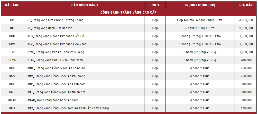 banh trung thu hang chuc tan nhan gia re nhap khau tu trung quoc