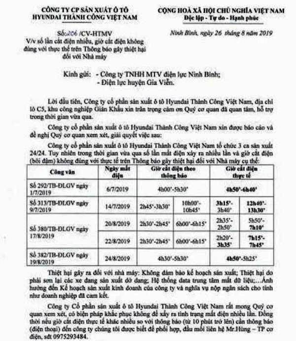 dinh chi giam doc dien luc vi cat dien khong dung lich thong bao