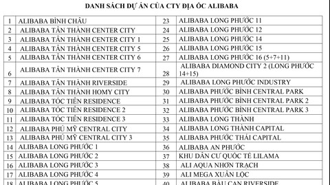 Danh sách 43 dự án "ma" Công ty Alibaba lừa đảo khách hàng