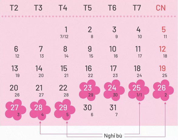 thu tuong chot lich nghi tet nguyen dan 2020 chinh thuc