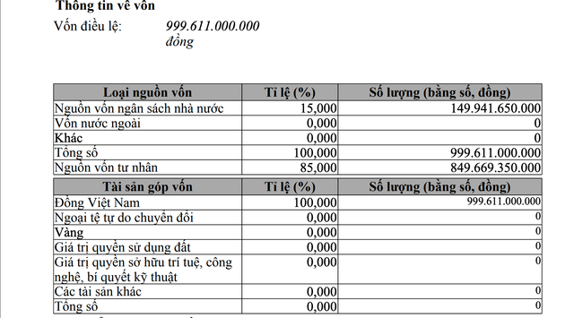 bien dong bat ngo o nuoc mat song duong shark lien roi ghe tong giam doc
