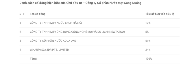 bien dong bat ngo o nuoc mat song duong shark lien roi ghe tong giam doc