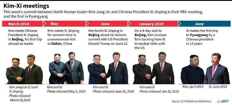 ong tap can binh toi trieu tai khoi dong lien minh