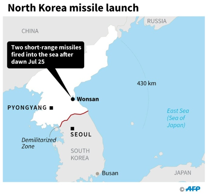 my len tieng ve vu ban ten lua cua trieu tien