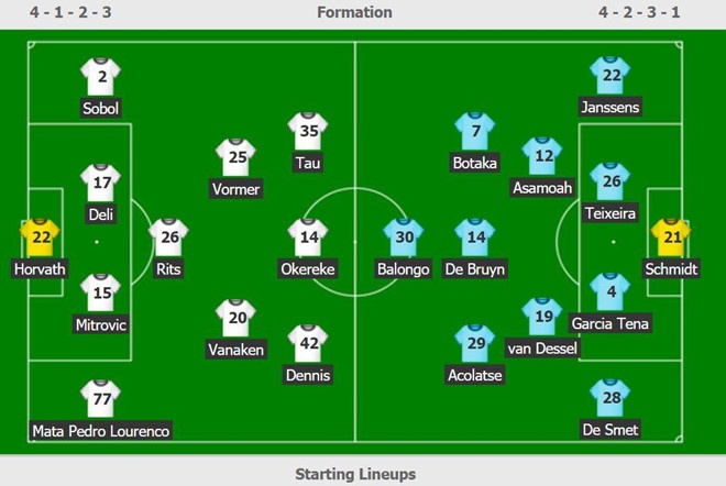 cong phuong ra san clb bi van thua soc