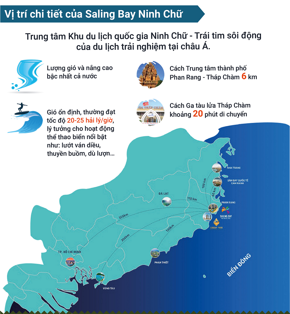 du an nao tao khac biet vuot troi tren thi truong bat dong san du lich