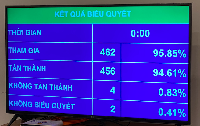 Luật Biên phòng có hiệu lực thi hành từ ngày 1/1/2022
