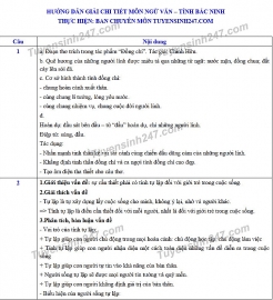 dap an de thi ngu van tuyen sinh lop 10 vao thpt tinh bac ninh nam 2020