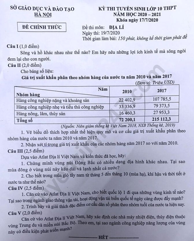 0946 dap an de thi mon dia ly tuyen sinh lop 10 vao thpt chuyen tp ha noi1