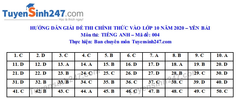 undefined 2526 dap an de thi anh van tuyen sinh lop 10 vao thpt tinh yen bai5