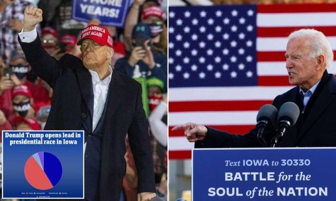 Ông Trump bất ngờ đảo ngược thế cờ, vượt lên dẫn trước ở 2 bang chiến trường
