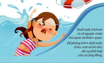 Những biện pháp phòng chống đuối nước cho học sinh và trẻ nhỏ