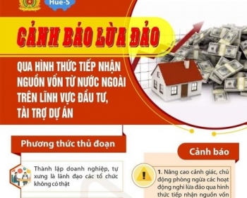 Cảnh giác với chiêu trò 