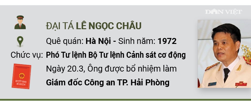 infographic chan dung 5 giam doc cong an tinh vua duoc bo nhiem