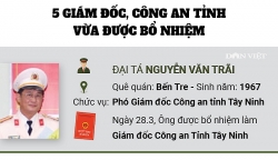 infographic chan dung 5 giam doc cong an tinh vua duoc bo nhiem