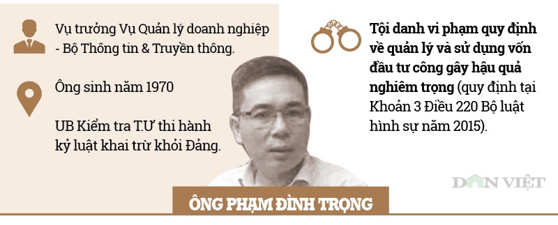 infographic ong pham nhat vu va cac cuu quan chuc bi khoi to vu avg