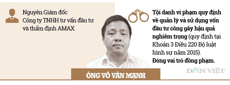 infographic ong pham nhat vu va cac cuu quan chuc bi khoi to vu avg