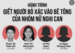 [Infographic] Hành trình 4 nữ nghi can giết người bỏ xác vào bê tông