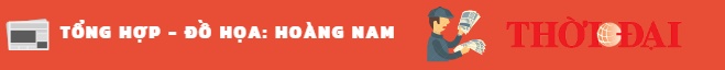 infographic toan canh vu 2 thi the giau trong be tong o binh duong moi nhat