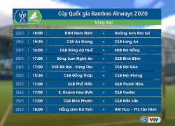 Lịch thi đấu vòng loại Cúp Quốc gia 2020 mới và đầy đủ nhất