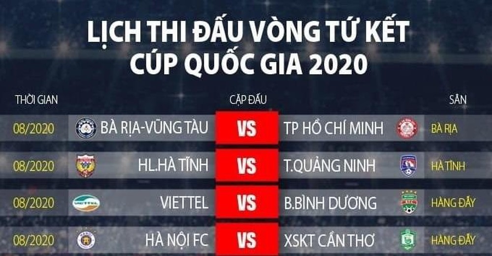 lich thi dau vong tu ket cup quoc gia 2020 moi va day du nhat