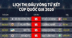 Lịch thi đấu vòng Tứ kết Cúp Quốc gia 2020 mới và đầy đủ nhất