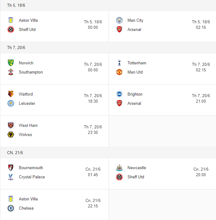 lich bong da ngoai hang anh sau dich covid 19 thi dau lien tuc hang ngay tu 186 den het 306
