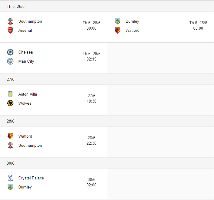 lich bong da ngoai hang anh sau dich covid 19 thi dau lien tuc hang ngay tu 186 den het 306